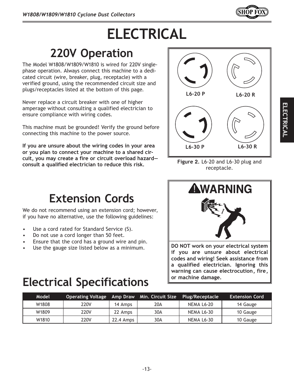 Electrical, Extension cords 220v operation, Electrical specifications | Woodstock SHOP FOX W1808 User Manual | Page 15 / 64