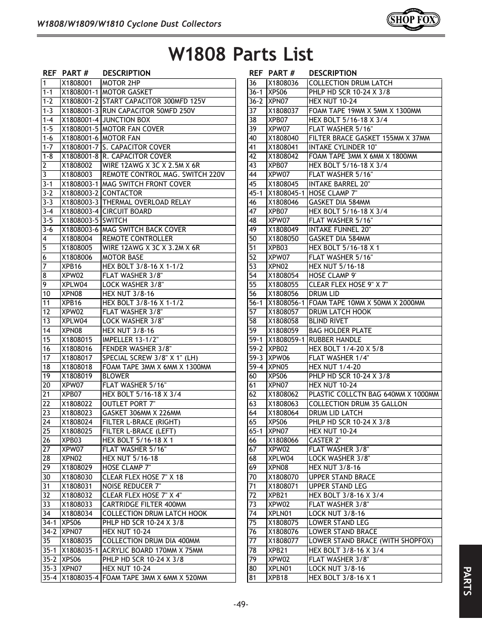 W1808 parts list, Pa rt s | Woodstock SHOP FOX W1808 User Manual | Page 51 / 64