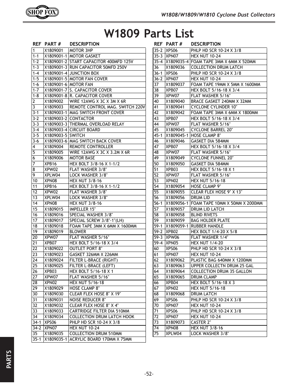 W1809 parts list, Pa rt s | Woodstock SHOP FOX W1808 User Manual | Page 54 / 64