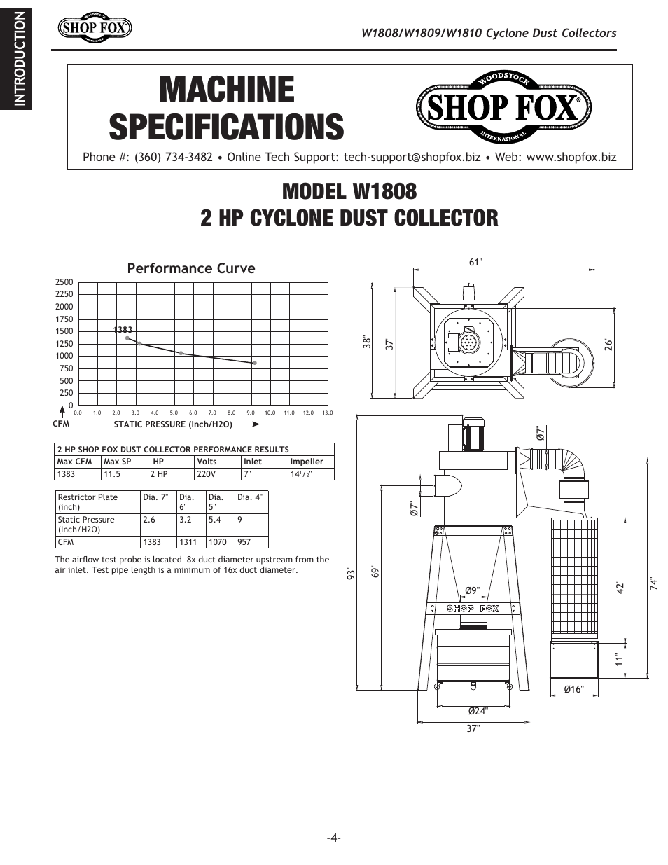 Woodstock SHOP FOX W1808 User Manual | Page 6 / 64