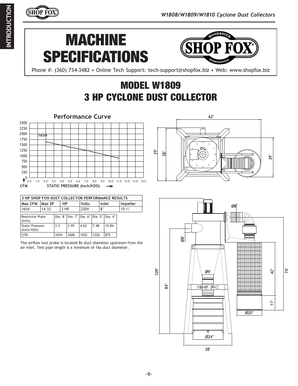 Woodstock SHOP FOX W1808 User Manual | Page 8 / 64