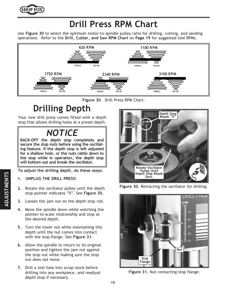 Notice, Drilling depth drill press rpm chart | Woodstock SHOP FOX W1667 User Manual | Page 20 / 36