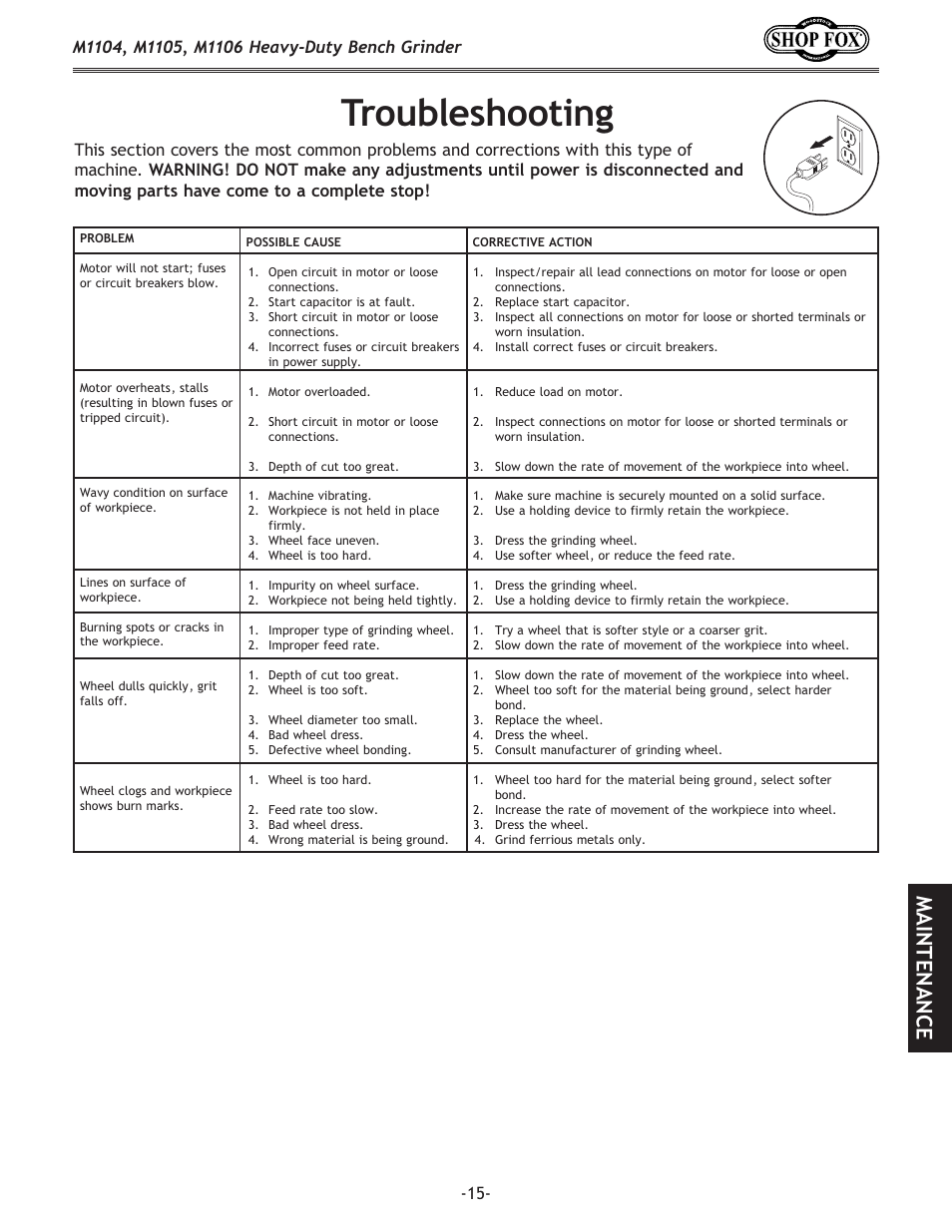 Troubleshooting, Maintenance | Woodstock M1104 User Manual | Page 17 / 28