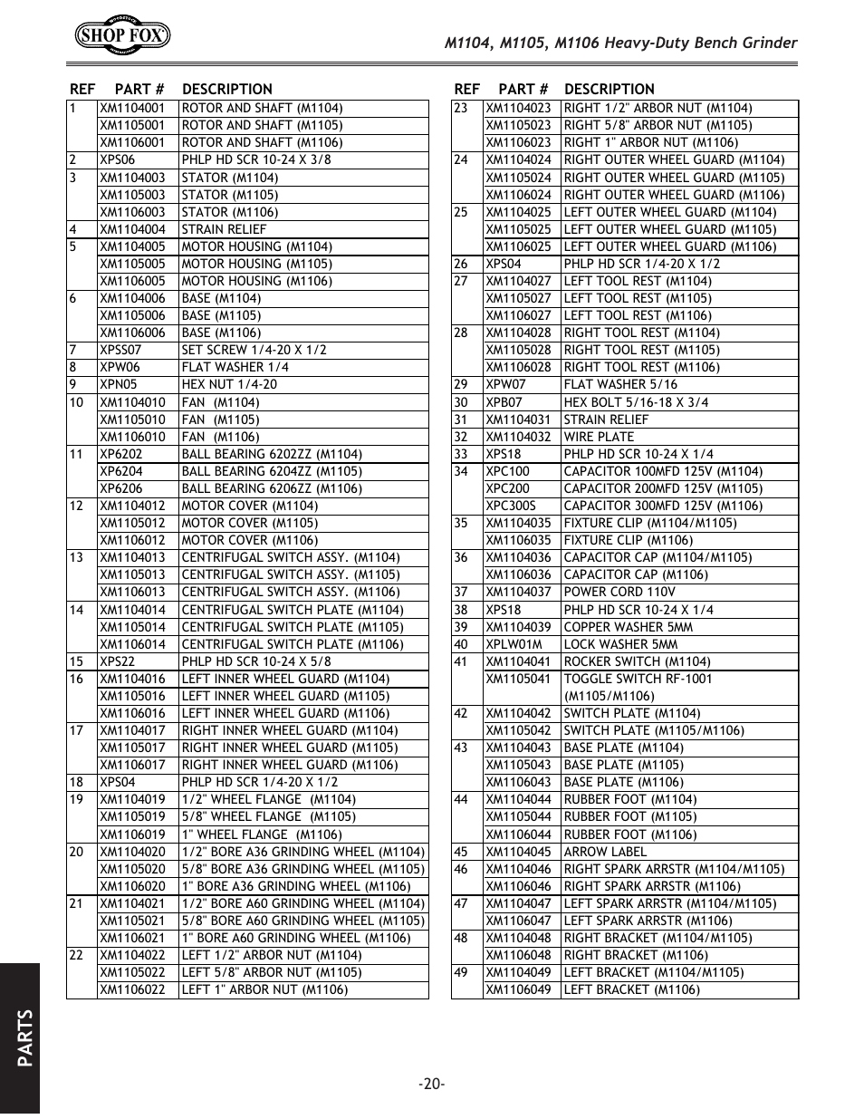 Parts | Woodstock M1104 User Manual | Page 22 / 28