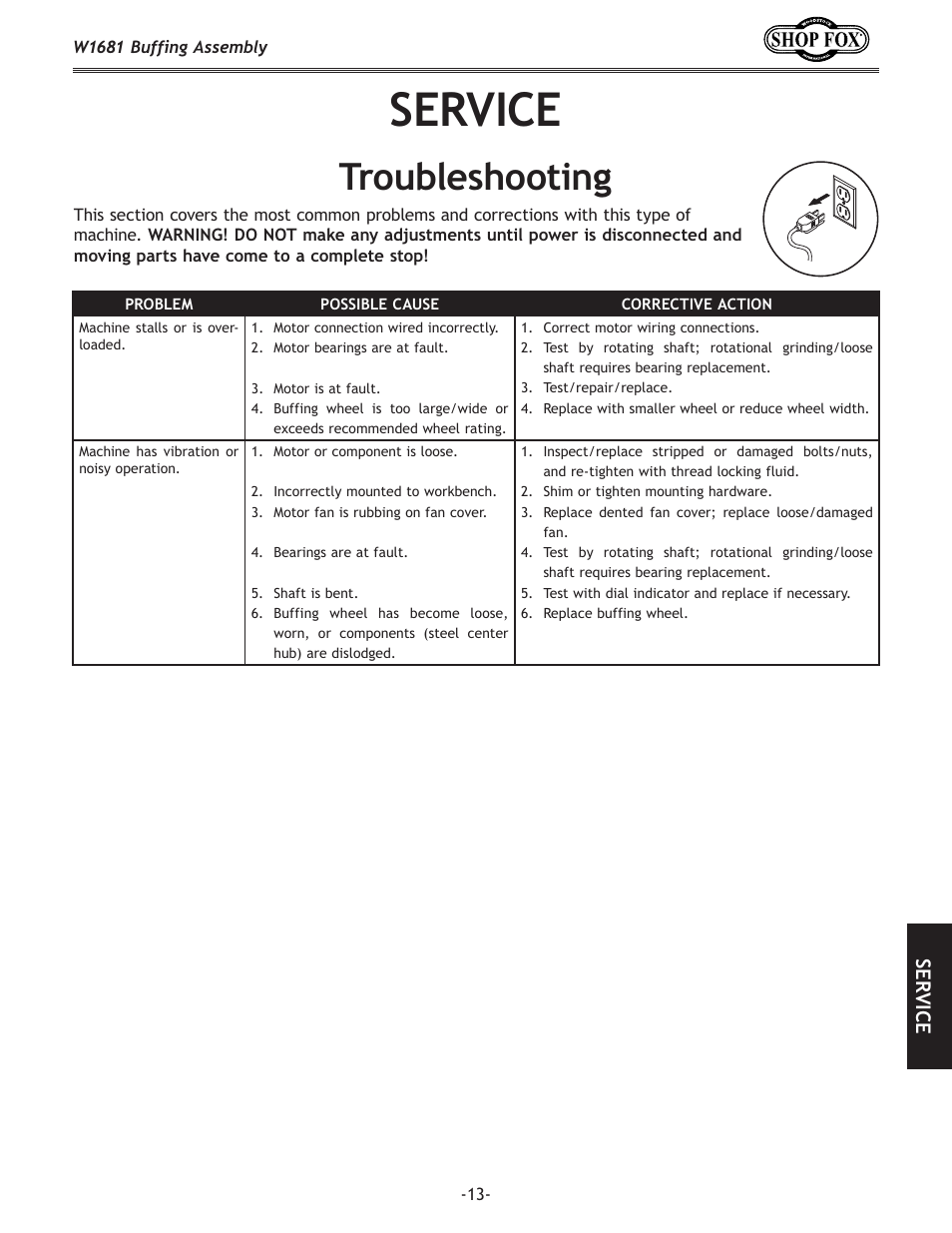 Service, Troubleshooting | Woodstock W1681 User Manual | Page 15 / 20