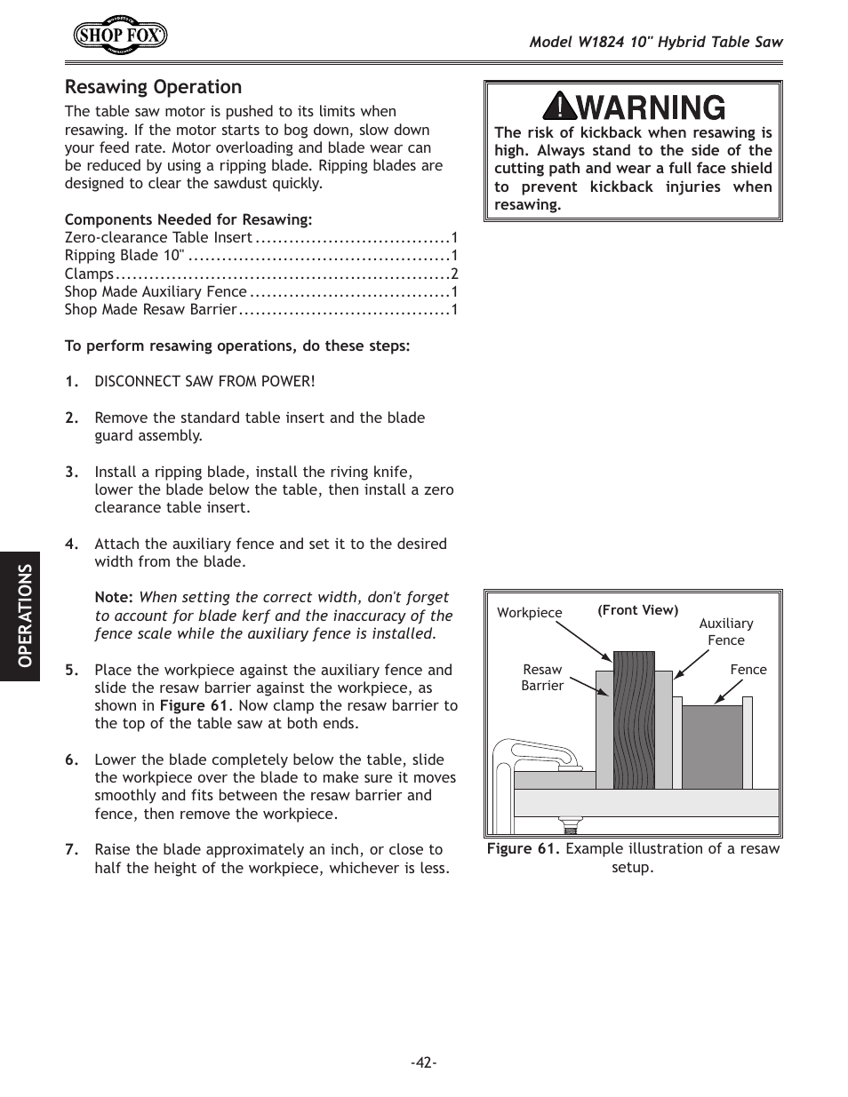 Resawing operation | Woodstock SHOP FOX W1824 User Manual | Page 44 / 88