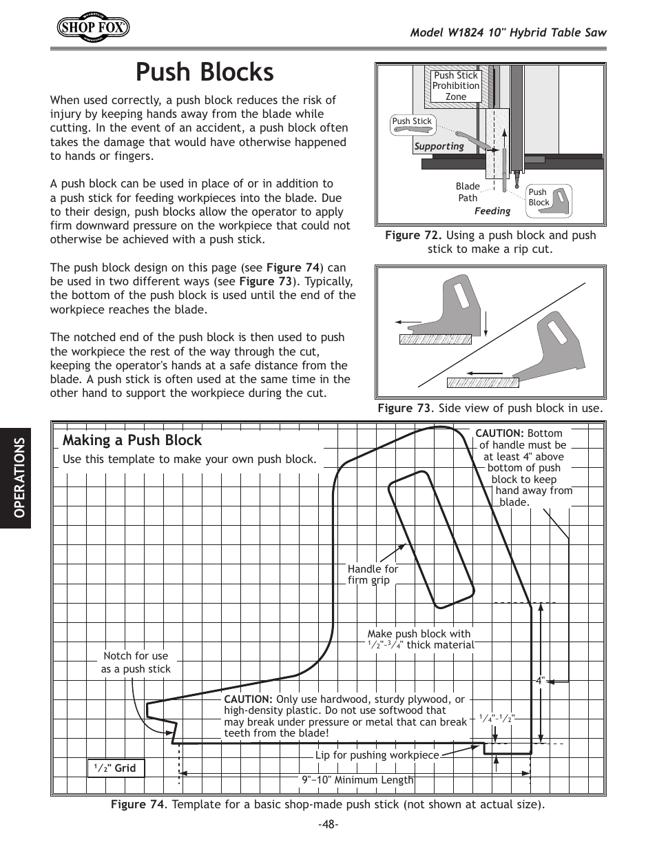 Push blocks, Making a push block, Fg < i 8 k@fej | Woodstock SHOP FOX W1824 User Manual | Page 50 / 88