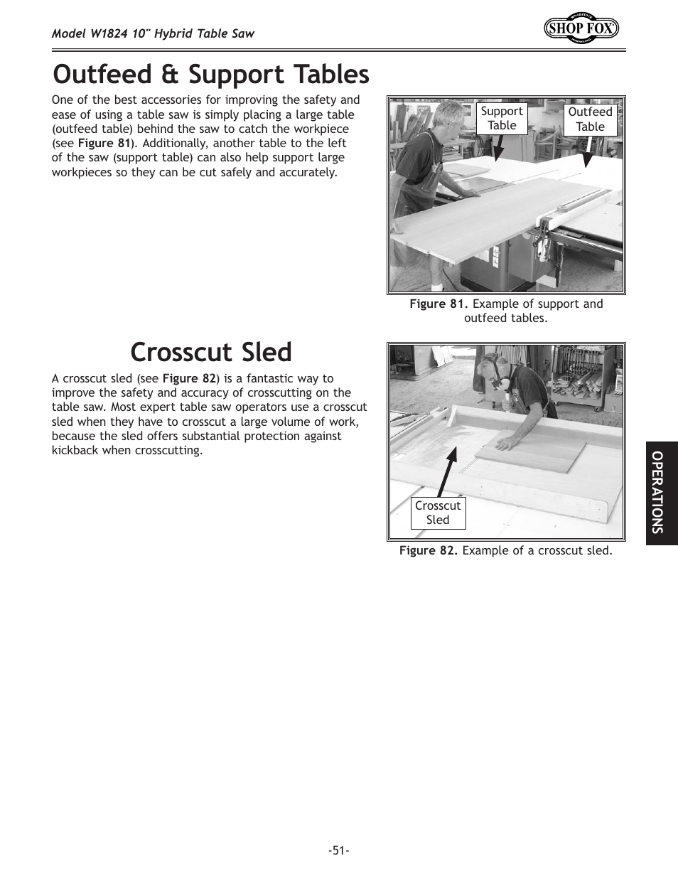 Outfeed & support tables, Crosscut sled | Woodstock SHOP FOX W1824 User Manual | Page 53 / 88