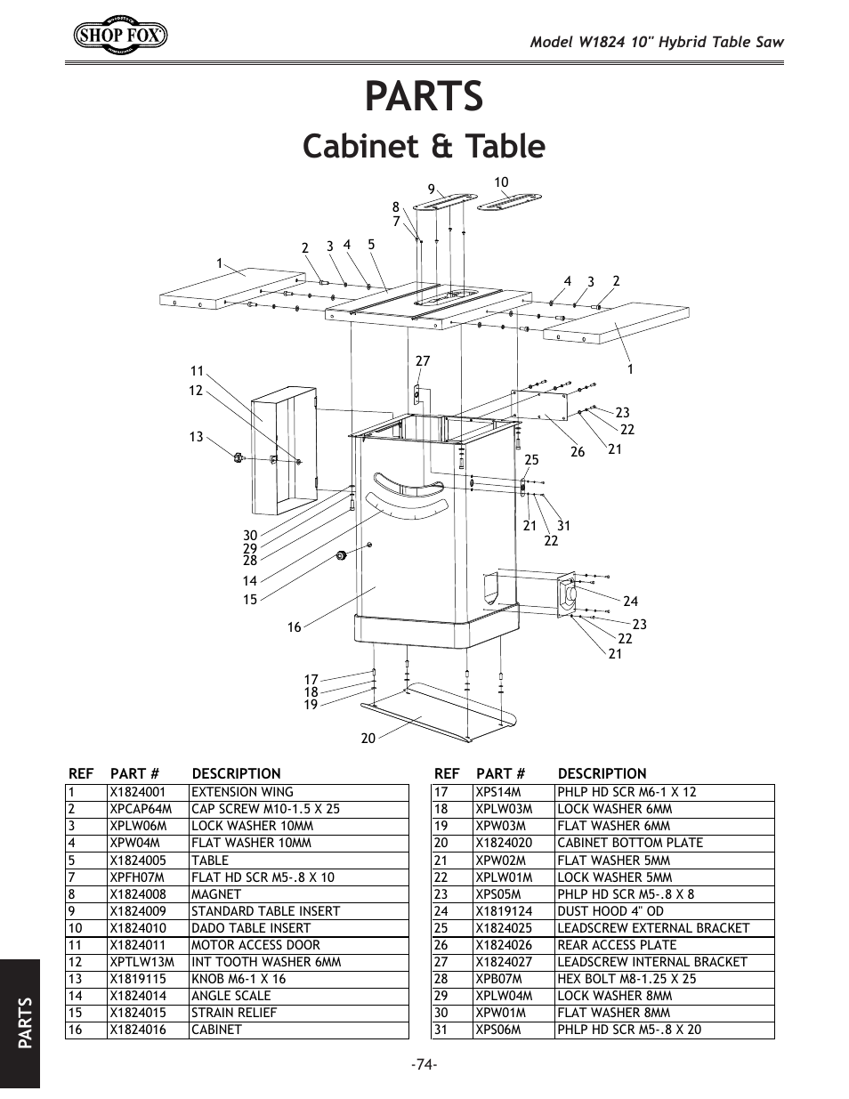 Parts, Cabinet & table, G8 i k j | Woodstock SHOP FOX W1824 User Manual | Page 76 / 88