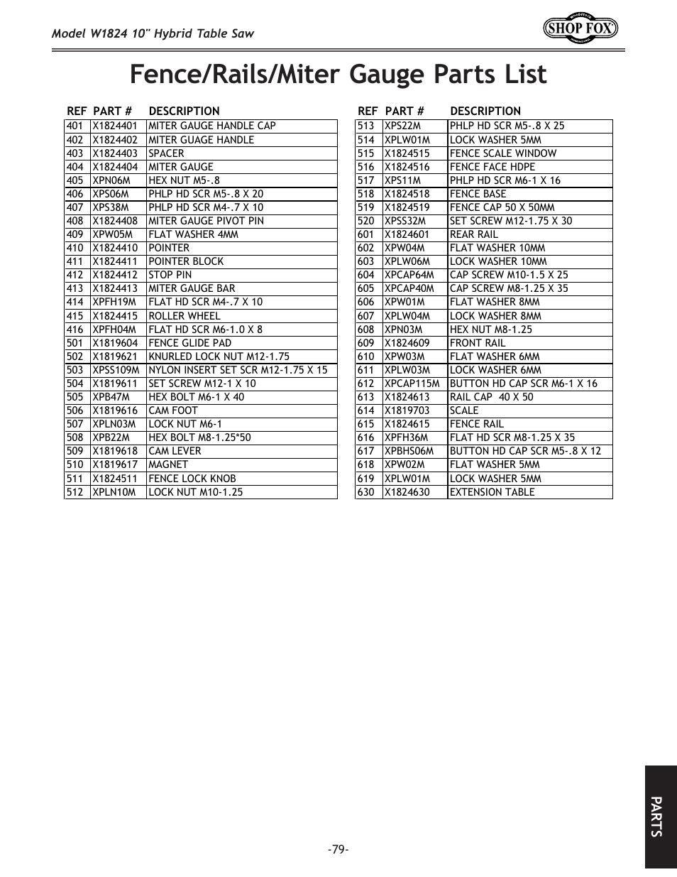 Fence/rails/miter gauge parts list, G8 i k j | Woodstock SHOP FOX W1824 User Manual | Page 81 / 88