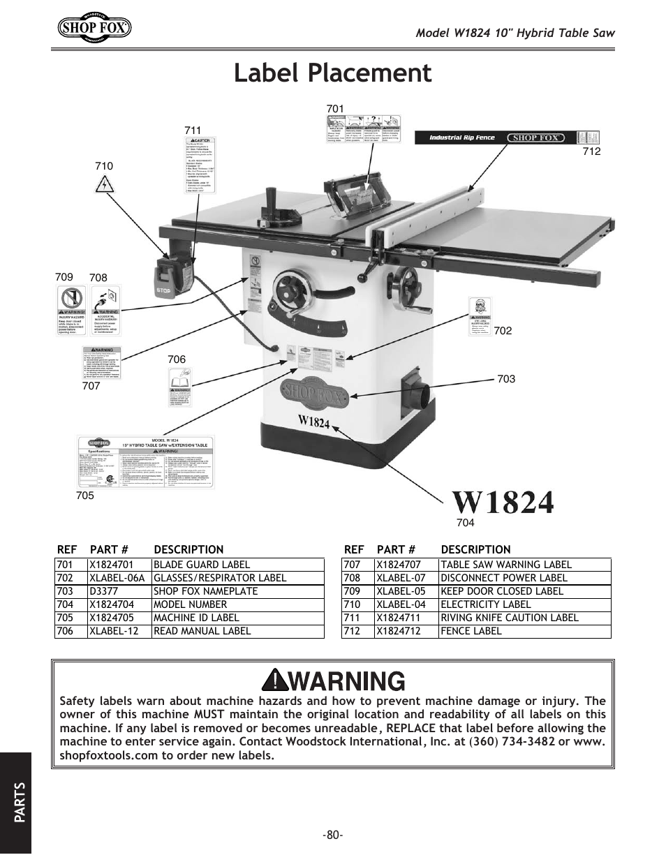 Label placement, G8 i k j | Woodstock SHOP FOX W1824 User Manual | Page 82 / 88