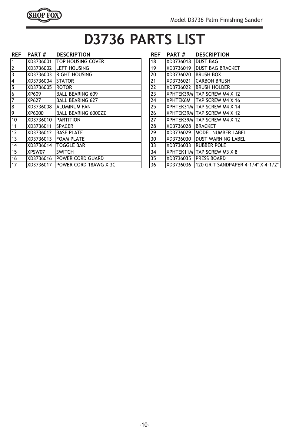 D3736 parts list | Woodstock SHOP FOX D3736 User Manual | Page 12 / 16