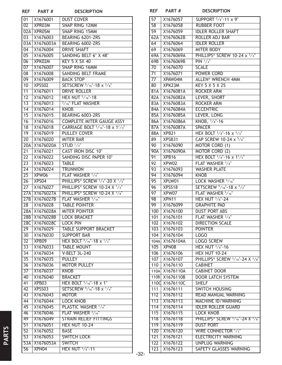 Parts | Woodstock W1676 User Manual | Page 34 / 38