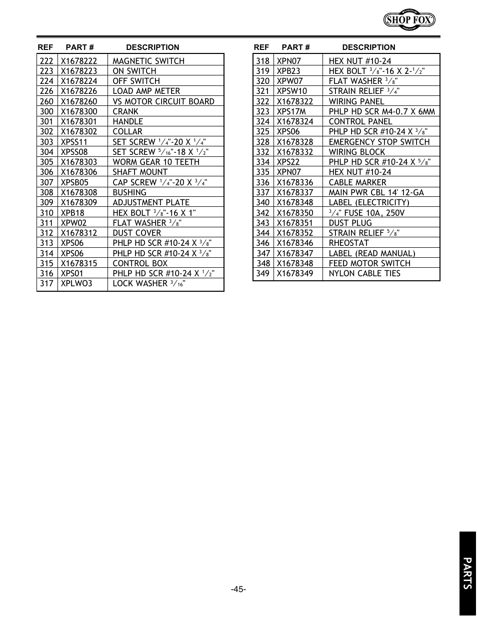 Parts | Woodstock SHOP FOX W1678 User Manual | Page 47 / 54
