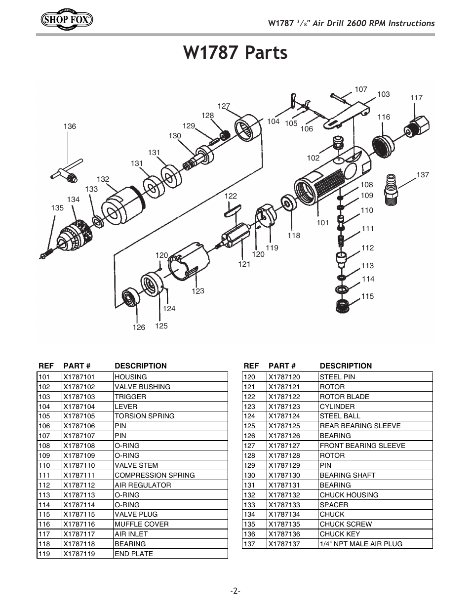 W1787 parts | Woodstock W1787 User Manual | Page 2 / 2