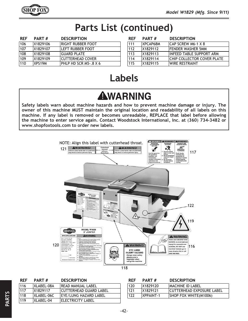 Cxy\cj, Gxikjc`jkzfek`el, G8 i k j | Woodstock SHOP FOX W1829 User Manual | Page 44 / 48