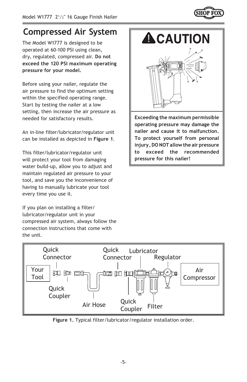 Compressed air system | Woodstock W1777 User Manual | Page 7 / 20
