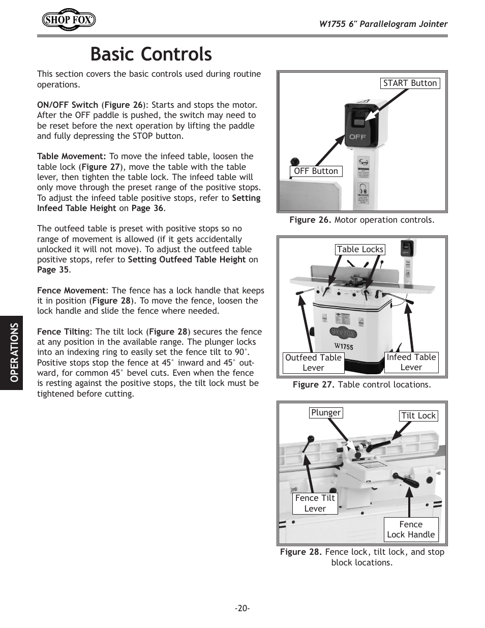 Basic controls | Woodstock SHOP FOX W1755 User Manual | Page 22 / 56