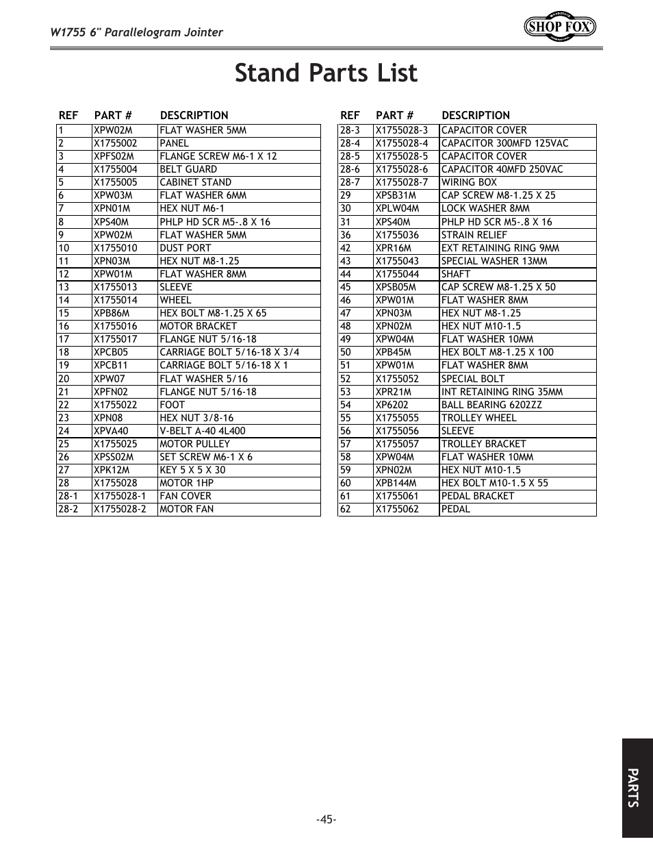 Stand parts list, Pa rt s | Woodstock SHOP FOX W1755 User Manual | Page 47 / 56