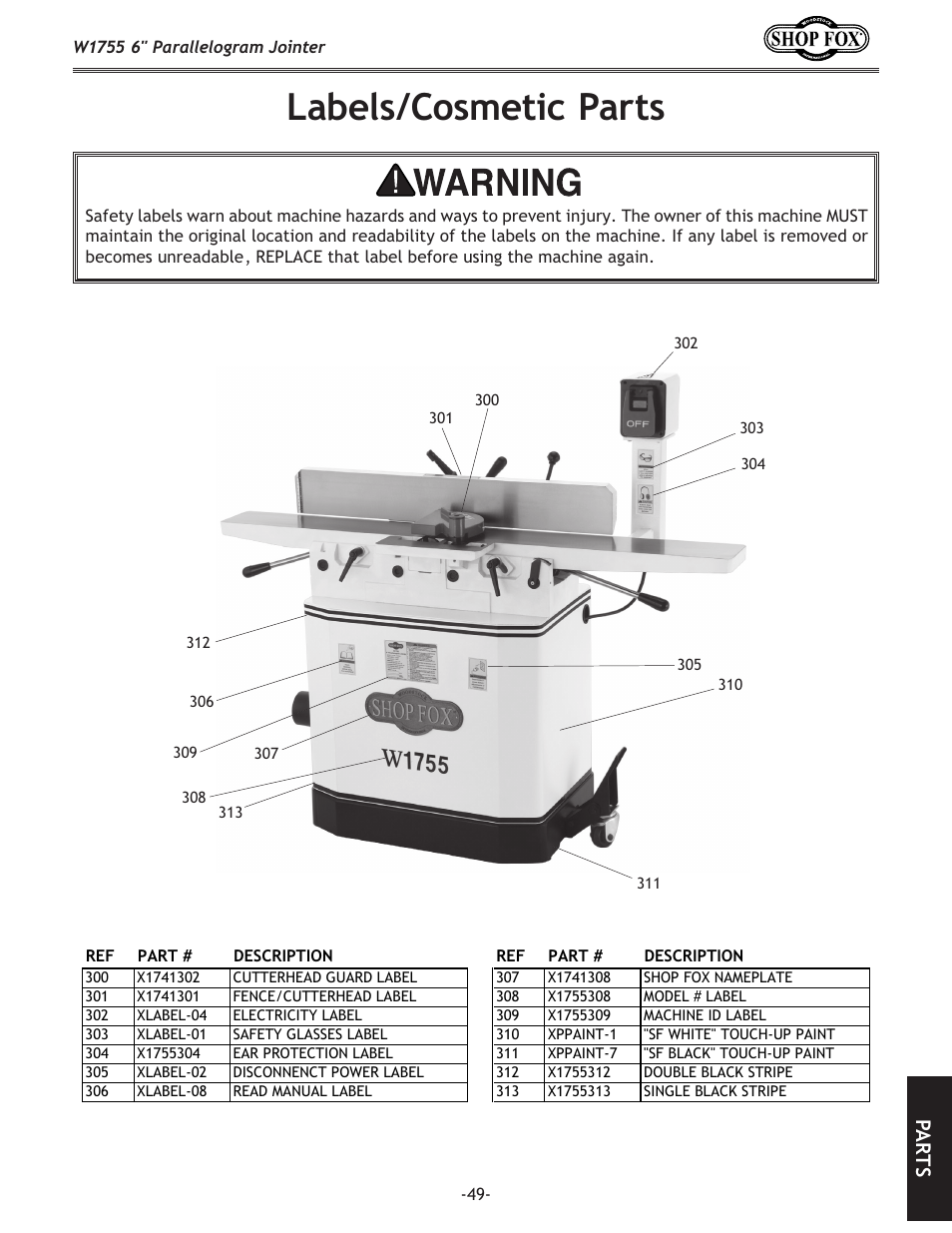 Labels/cosmetic parts, Pa rt s | Woodstock SHOP FOX W1755 User Manual | Page 51 / 56