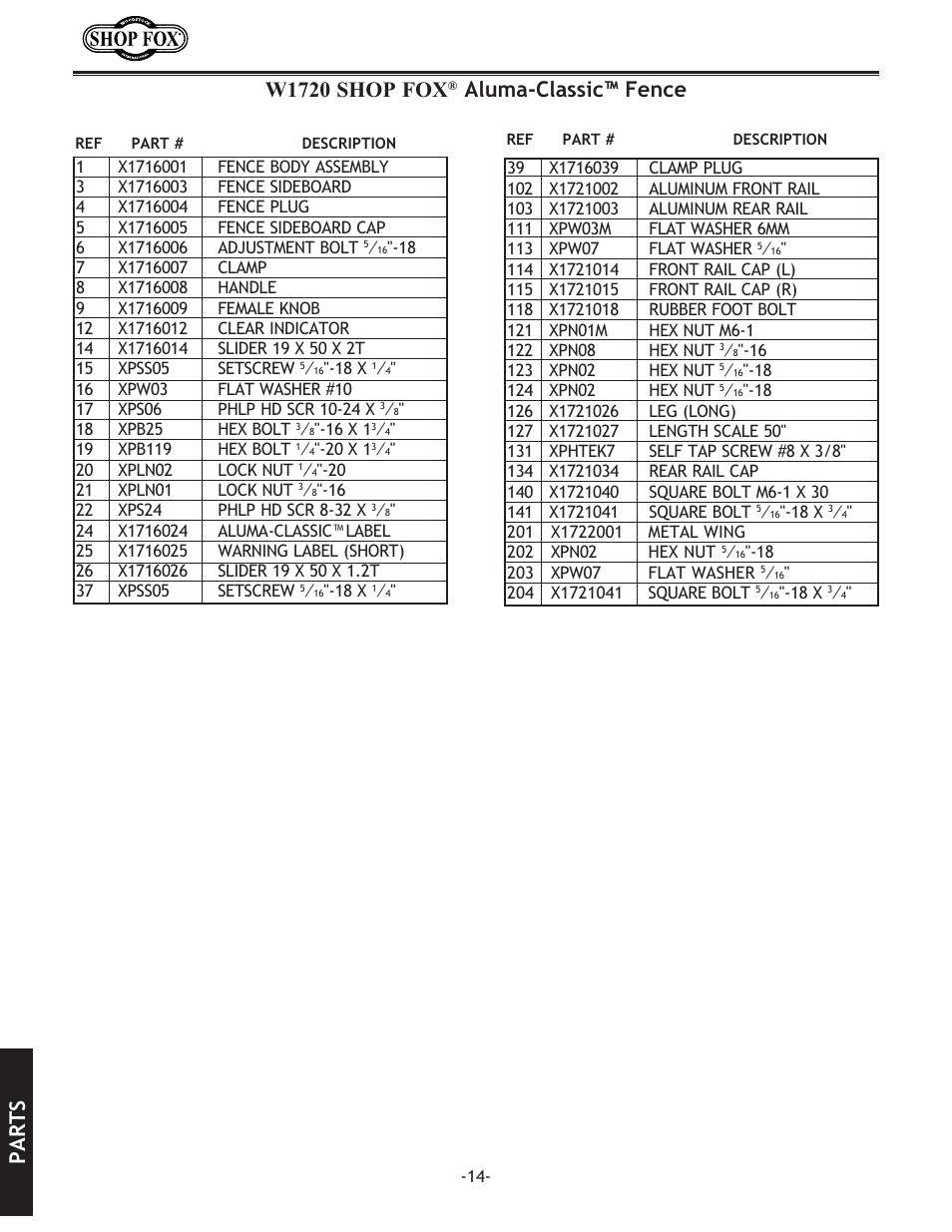 Parts, W1720 shop fox, Aluma-classic™ fence | Woodstock ALUMA-CLASSIC W1720 User Manual | Page 16 / 20