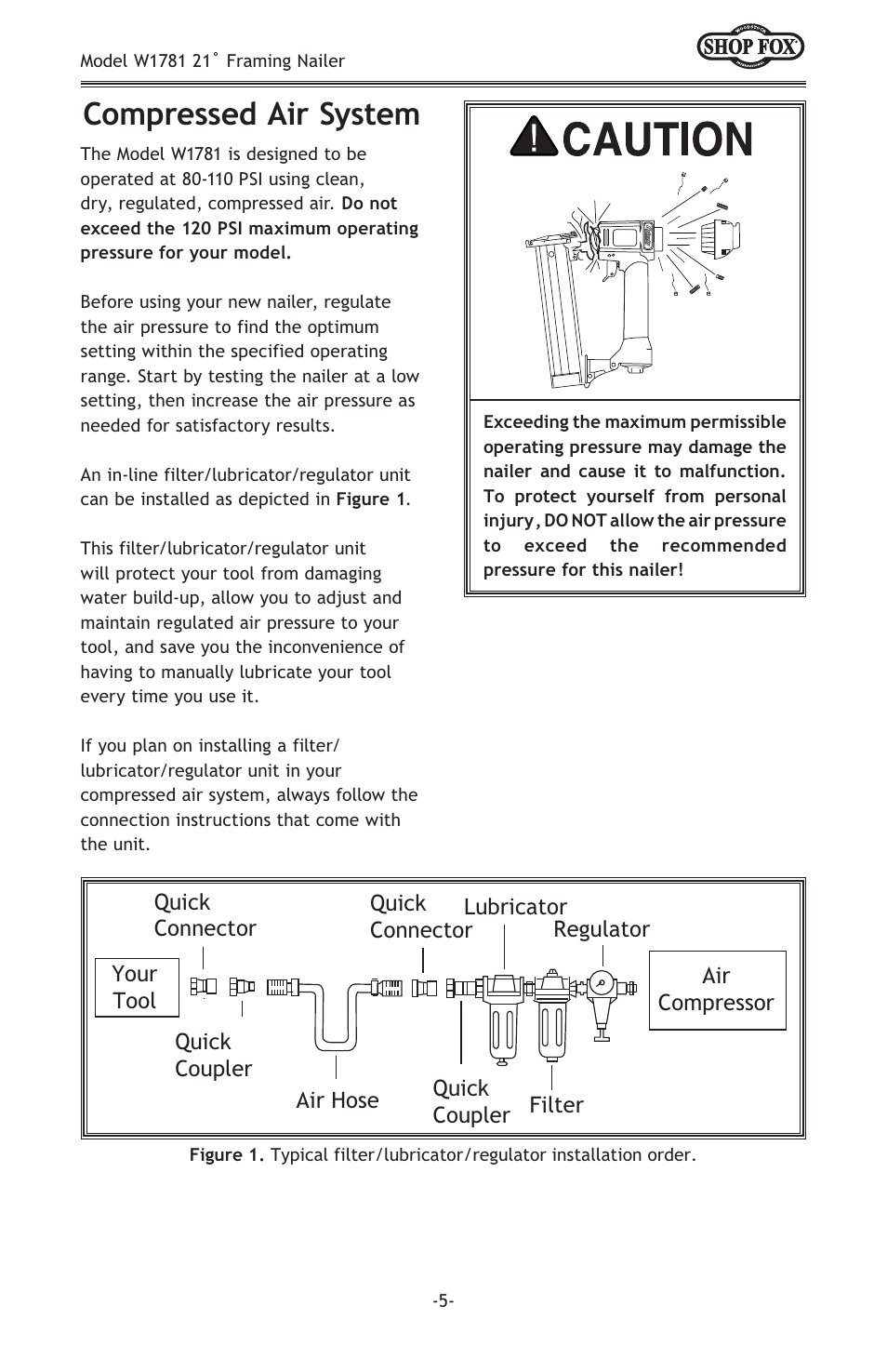 Compressed air system | Woodstock W1781 User Manual | Page 7 / 20