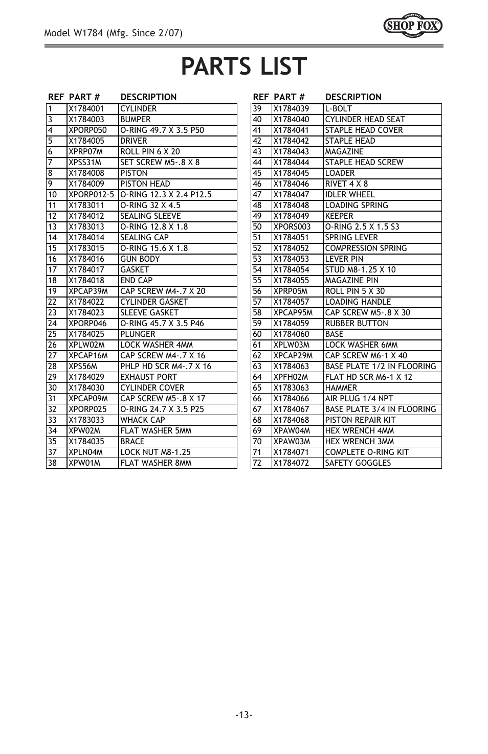 Parts list | Woodstock W1784 User Manual | Page 15 / 20