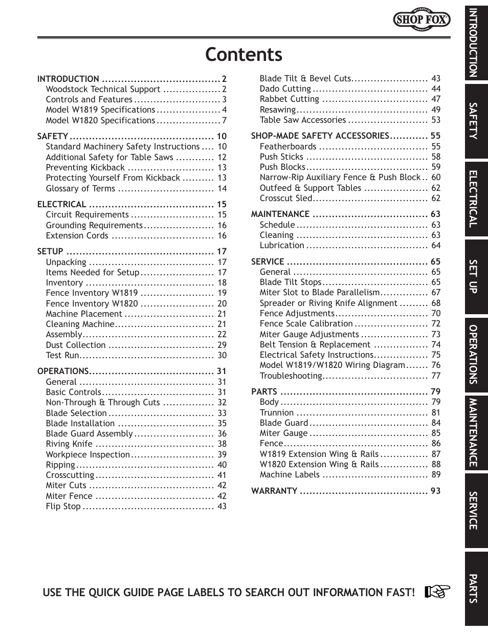 Fek\ekj | Woodstock W1820 User Manual | Page 3 / 96