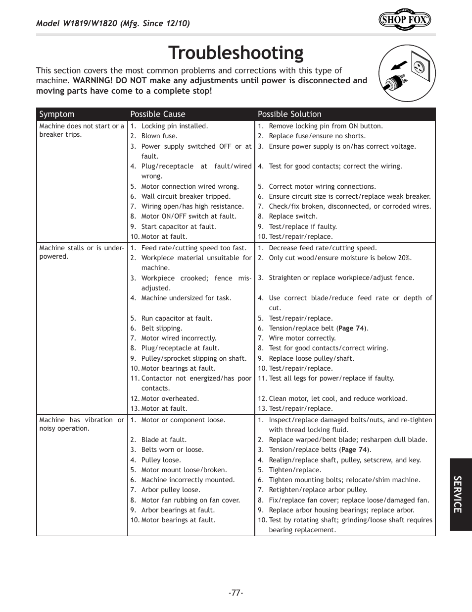 Kiflyc\j_ffk`e, J<i m | Woodstock W1820 User Manual | Page 79 / 96