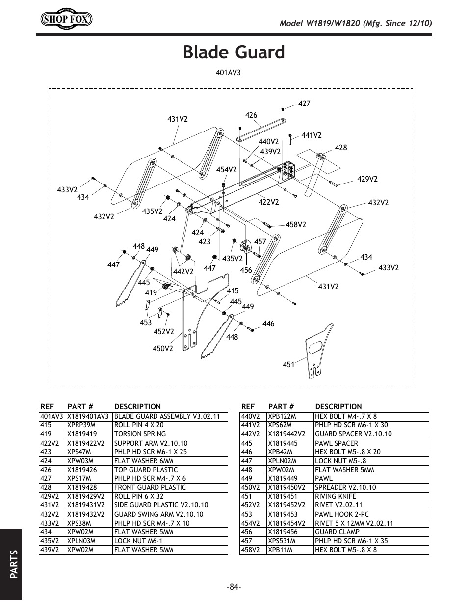 9cx[\>lxi, G8 i k j | Woodstock W1820 User Manual | Page 86 / 96