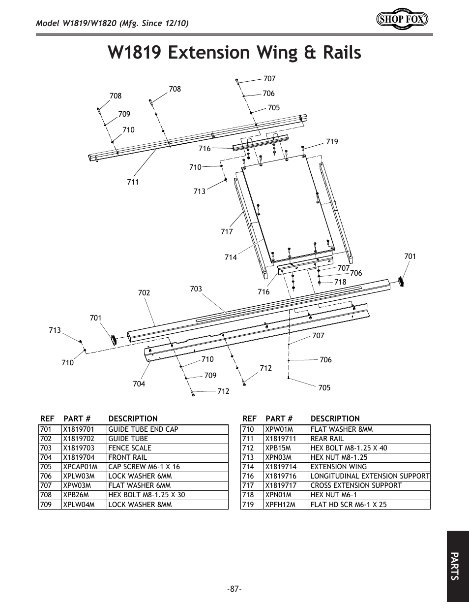 N(/(0<ok\ej`fen`e^ix`cj, G8 i k j | Woodstock W1820 User Manual | Page 89 / 96