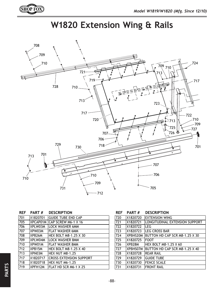 N(/)'<ok\ej`fen`e^ix`cj, G8 i k j | Woodstock W1820 User Manual | Page 90 / 96