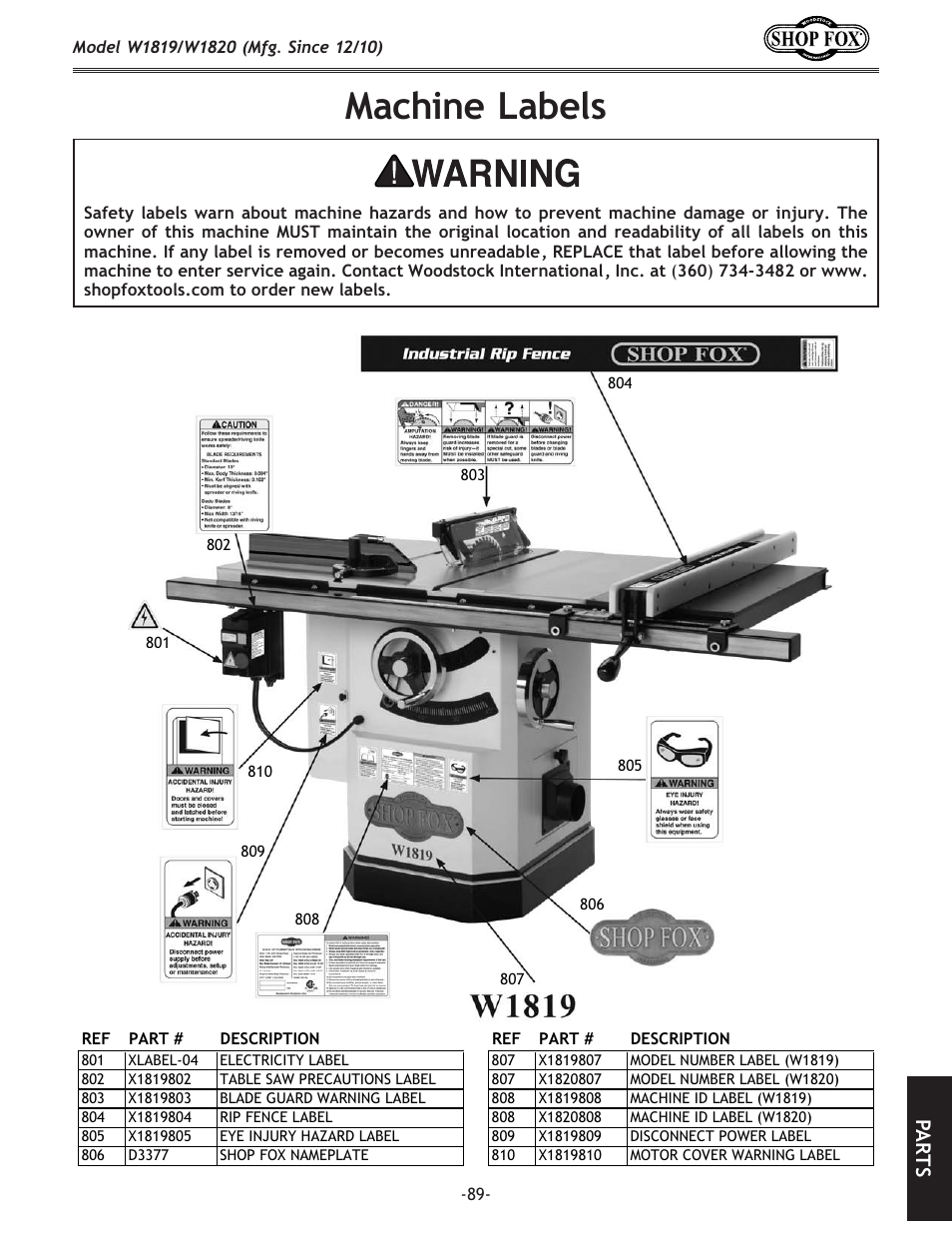 Dxz_`e\cxy\cj, G8 i k j | Woodstock W1820 User Manual | Page 91 / 96