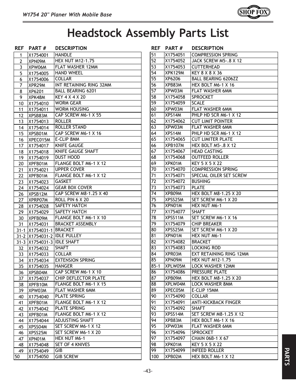 Headstock assembly parts list, Pa rt s | Woodstock SHOP FOX W1754S User Manual | Page 57 / 69