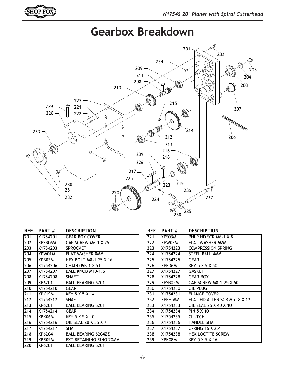 Gearbox breakdown | Woodstock SHOP FOX W1754S User Manual | Page 6 / 69