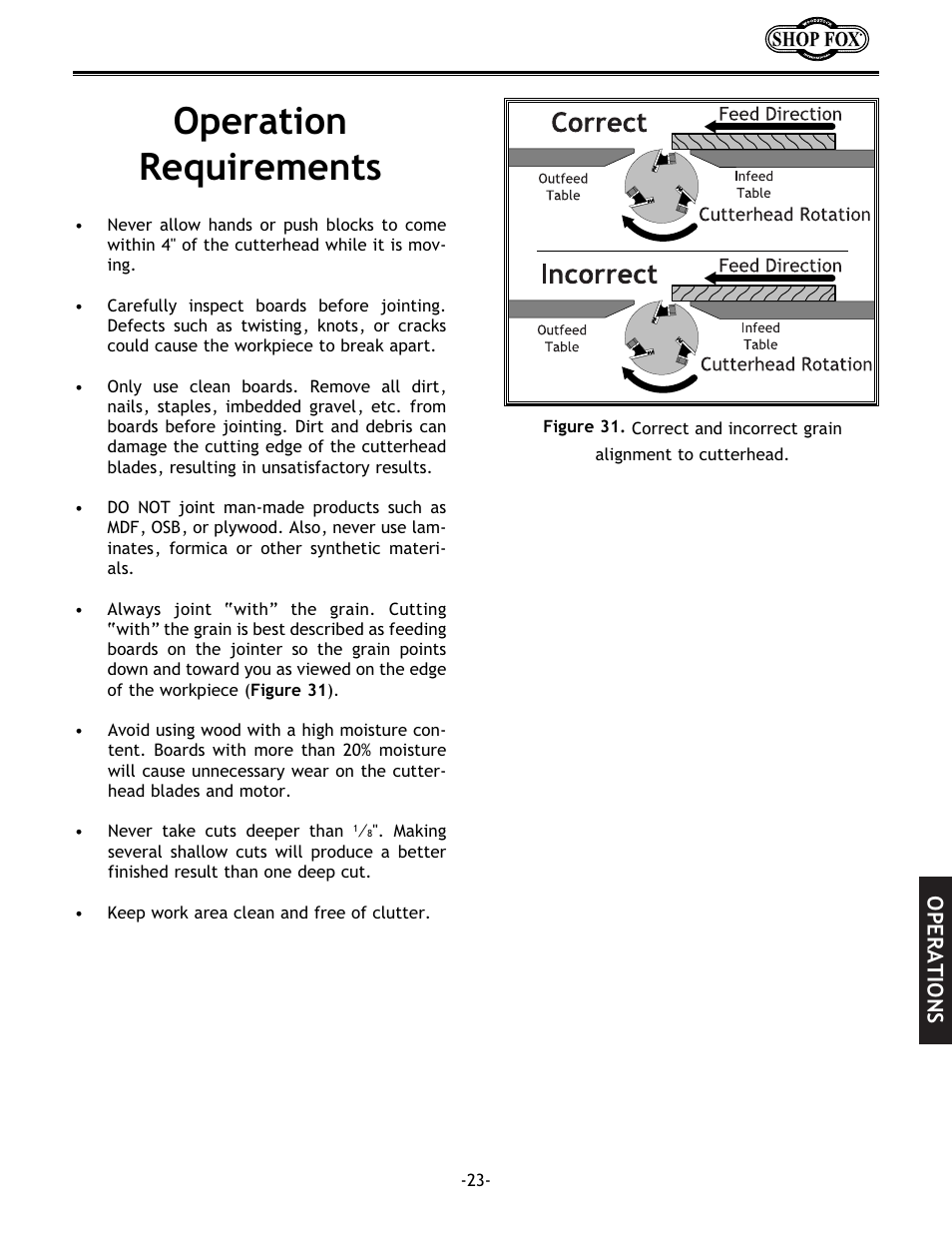 Operation requirements | Woodstock W1694 User Manual | Page 25 / 44