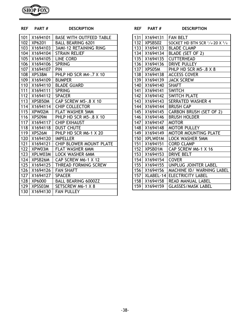 Woodstock W1694 User Manual | Page 40 / 44