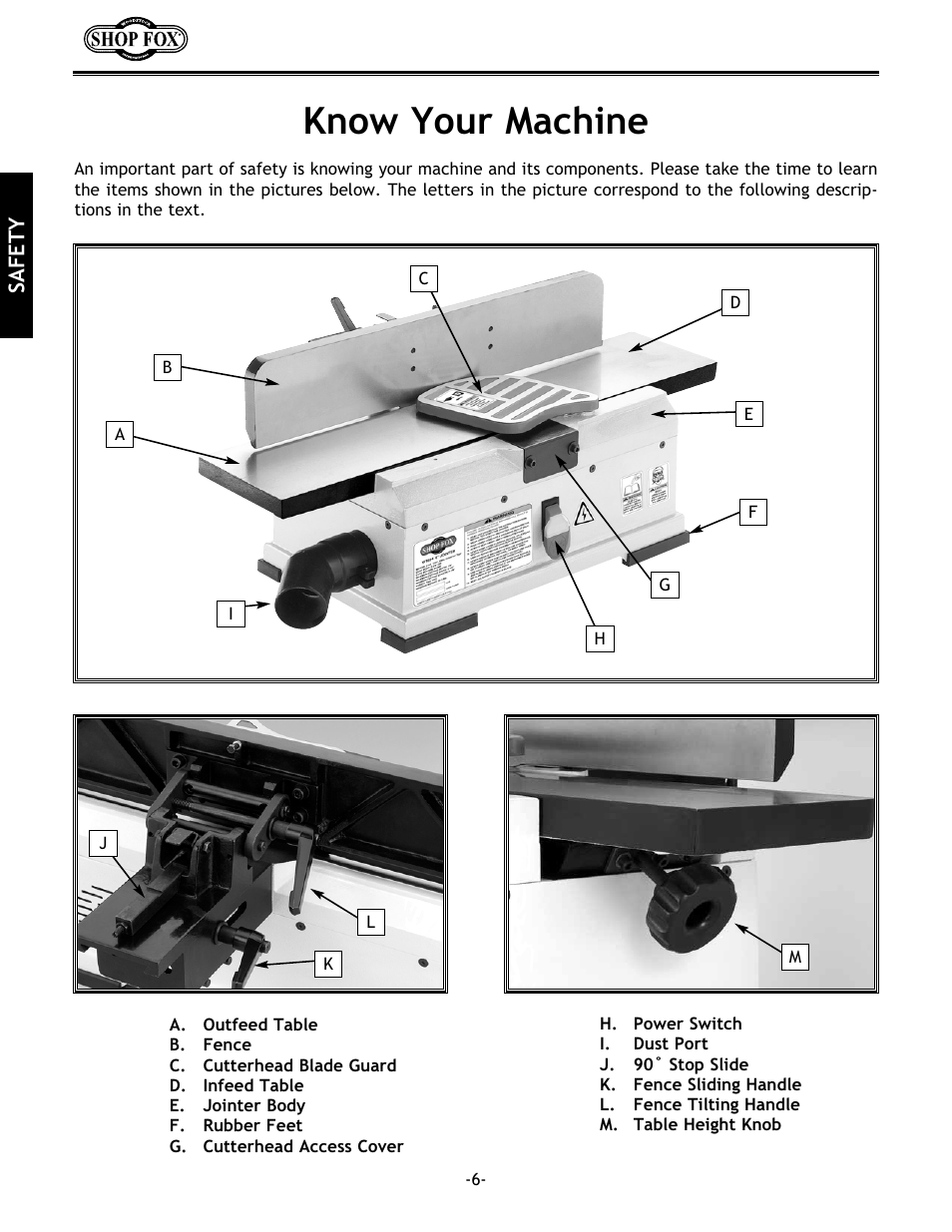 Know your machine | Woodstock W1694 User Manual | Page 8 / 44