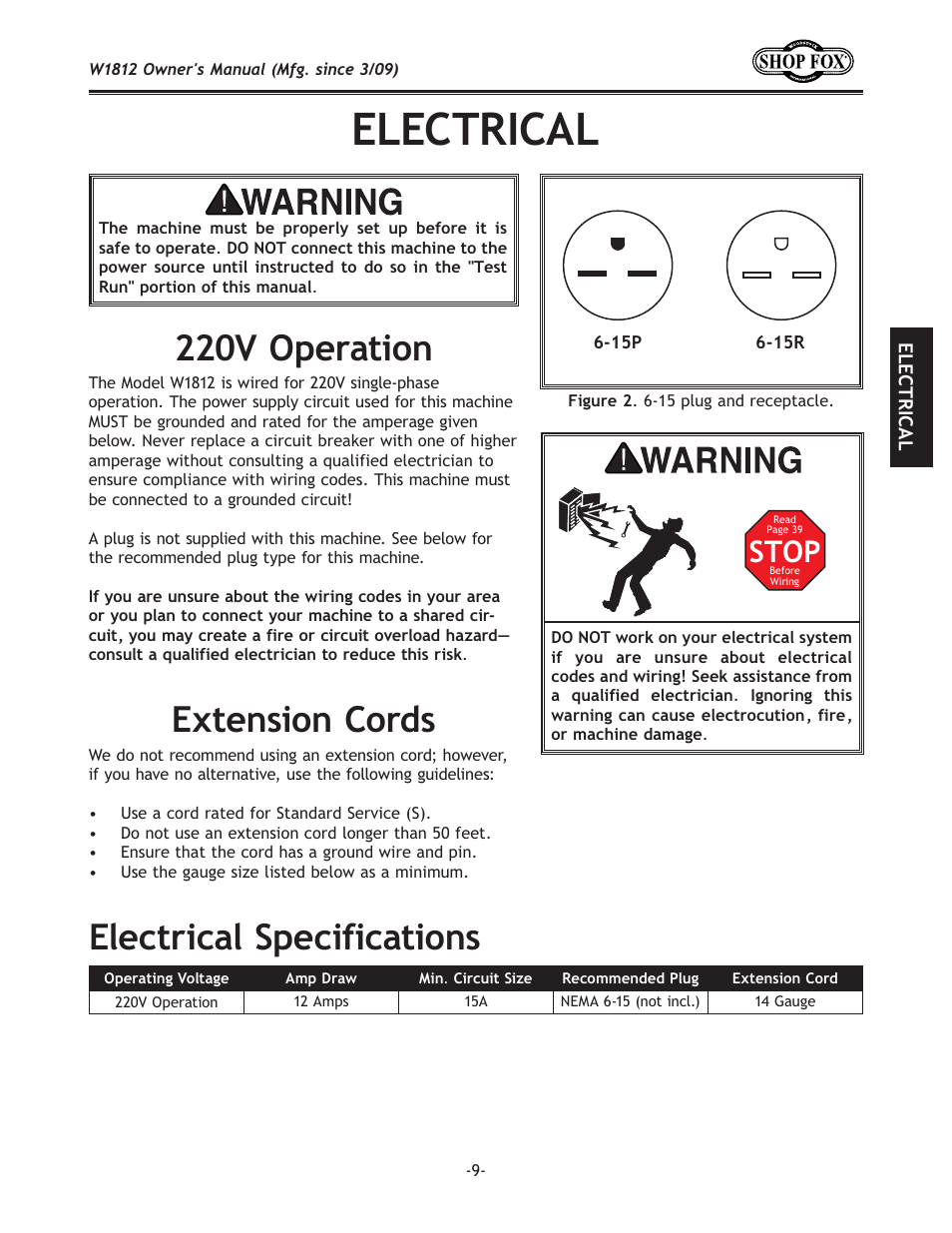 C<:ki@:8c, Mfg\ixk`fe, Ok\ej`fe:fi[j | C\zki`zxcjg\z`]`zxk`fej, Jkfg | Woodstock W1812 User Manual | Page 12 / 57