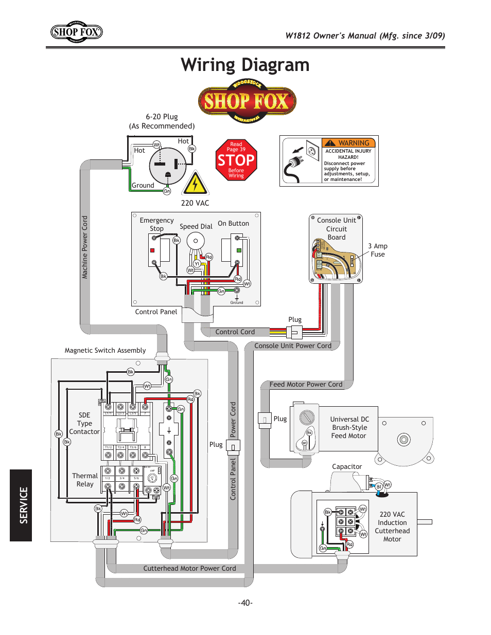 N`i`e^;`x^ixd, Jkfg, J<i m | N(/()fne\ijdxelxcd]^%j`ez\*&'0, Wiring diagram | Woodstock W1812 User Manual | Page 43 / 57