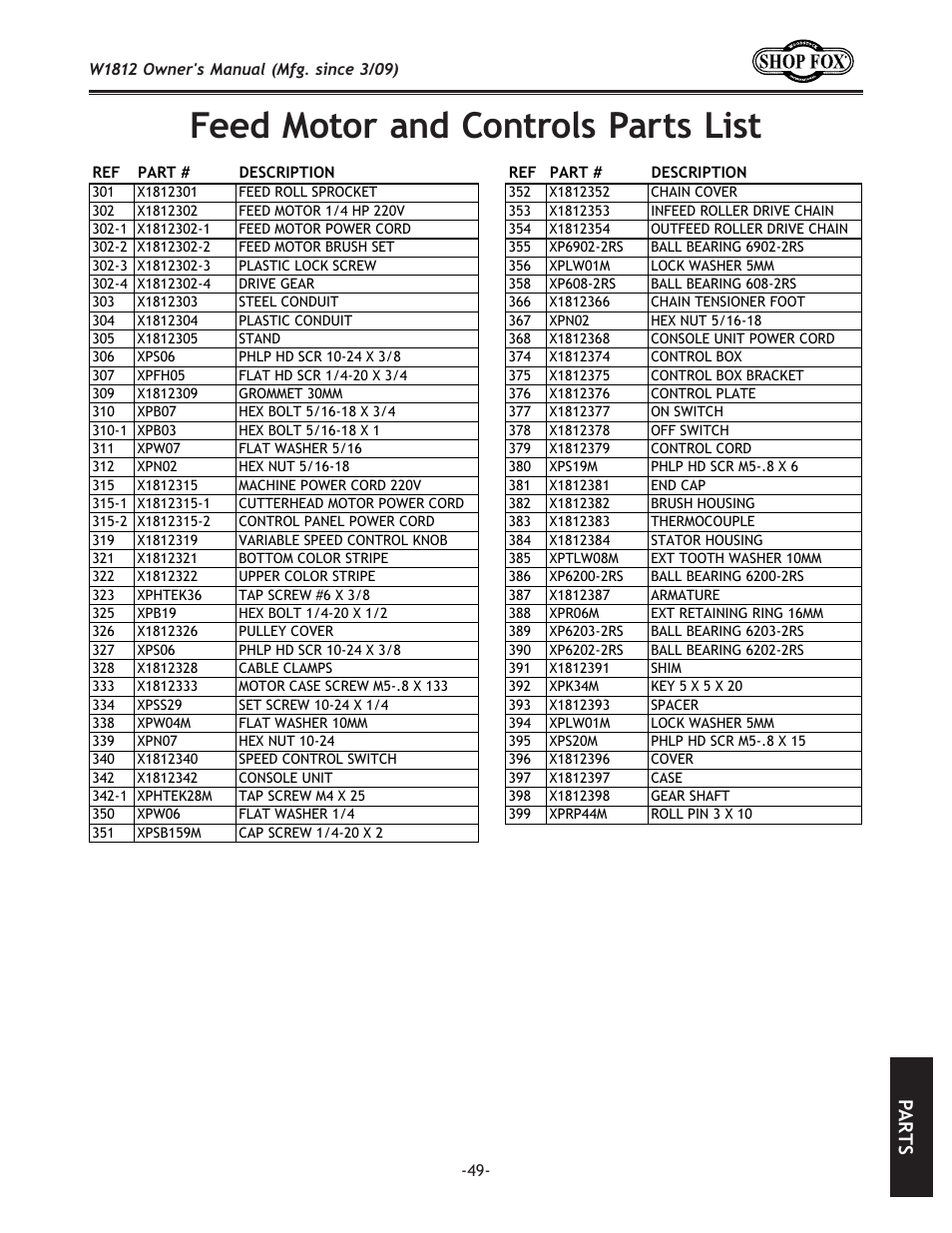 Dfkfixe[:fekifcjgxikjc`jk, G8 i k j | Woodstock W1812 User Manual | Page 52 / 57