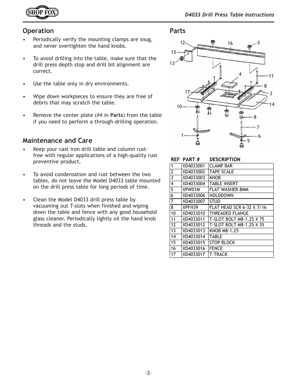 Parts maintenance and care, Operation | Woodstock SHOP FOX D4033 User Manual | Page 2 / 2