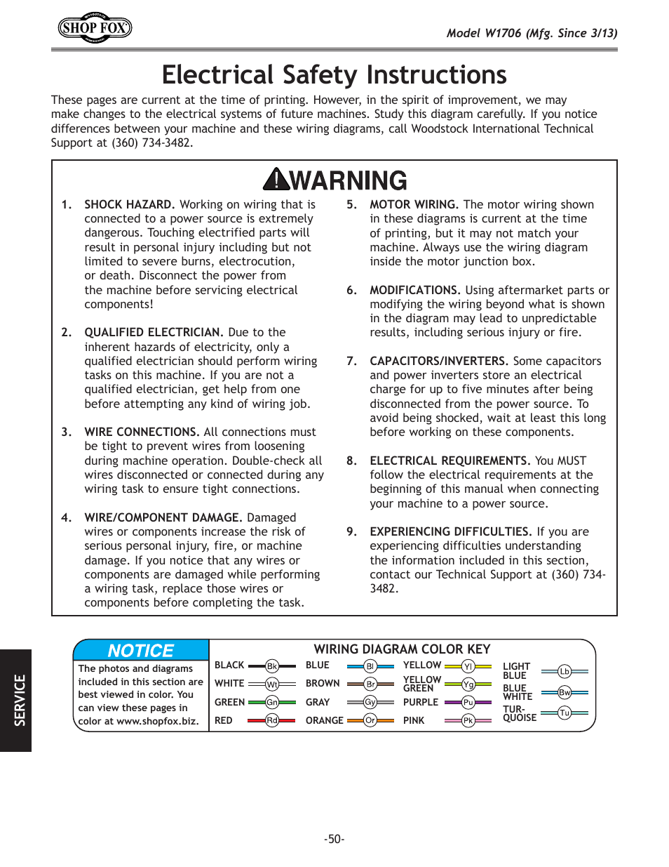 Electrical.safety.instructions | Woodstock SHOP FOX W1706 User Manual | Page 52 / 64