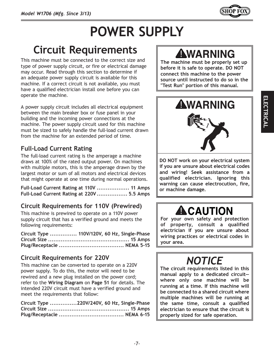Power.supply, Circuit.requirements, Notice | Woodstock SHOP FOX W1706 User Manual | Page 9 / 64