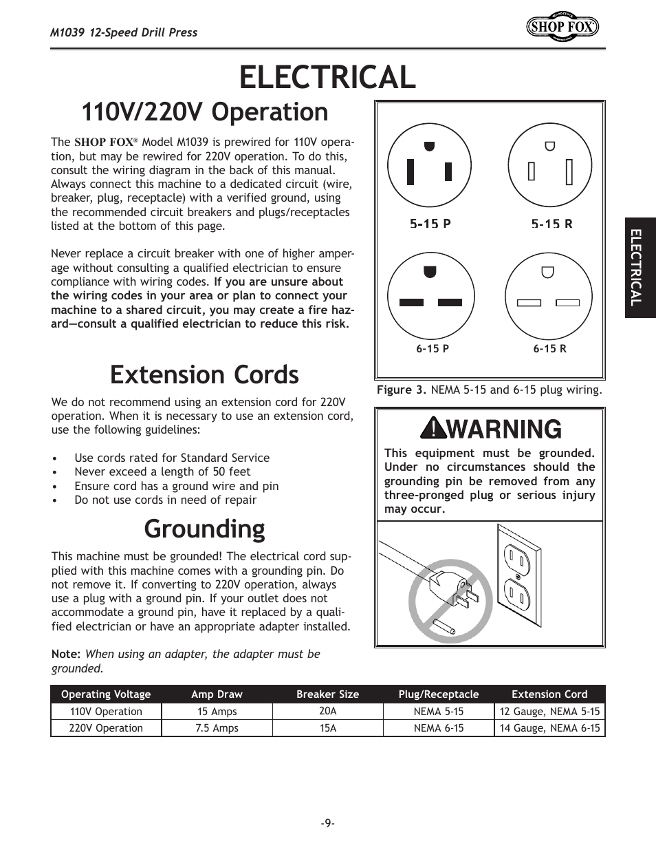 C<:ki@:8c, Ok\ej`fe:fi[j >ifle[`e, M&))'mfg\ixk`fe | Woodstock M1039 User Manual | Page 11 / 44
