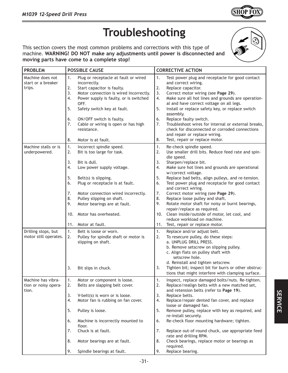Kiflyc\j_ffk`e, J<i m | Woodstock M1039 User Manual | Page 33 / 44
