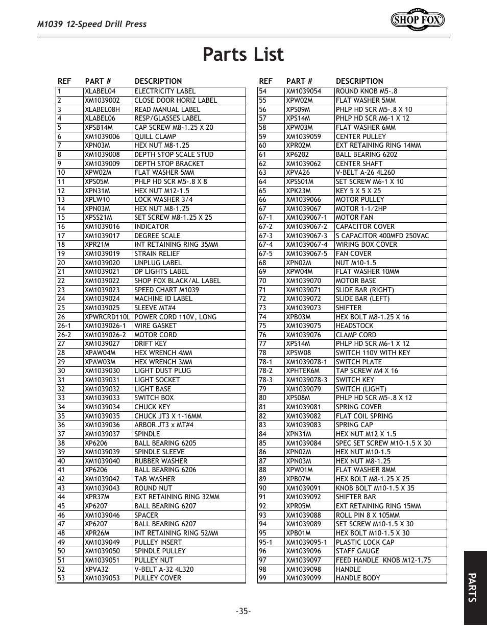 Gxikjc`jk, G8 i k j, D('*0()$jg\\[;i`ccgi\jj | Woodstock M1039 User Manual | Page 37 / 44