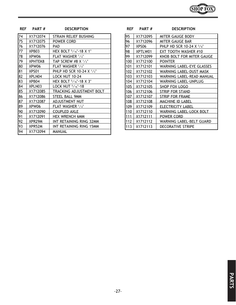 Parts | Woodstock SHOP FOX W1712 User Manual | Page 39 / 46