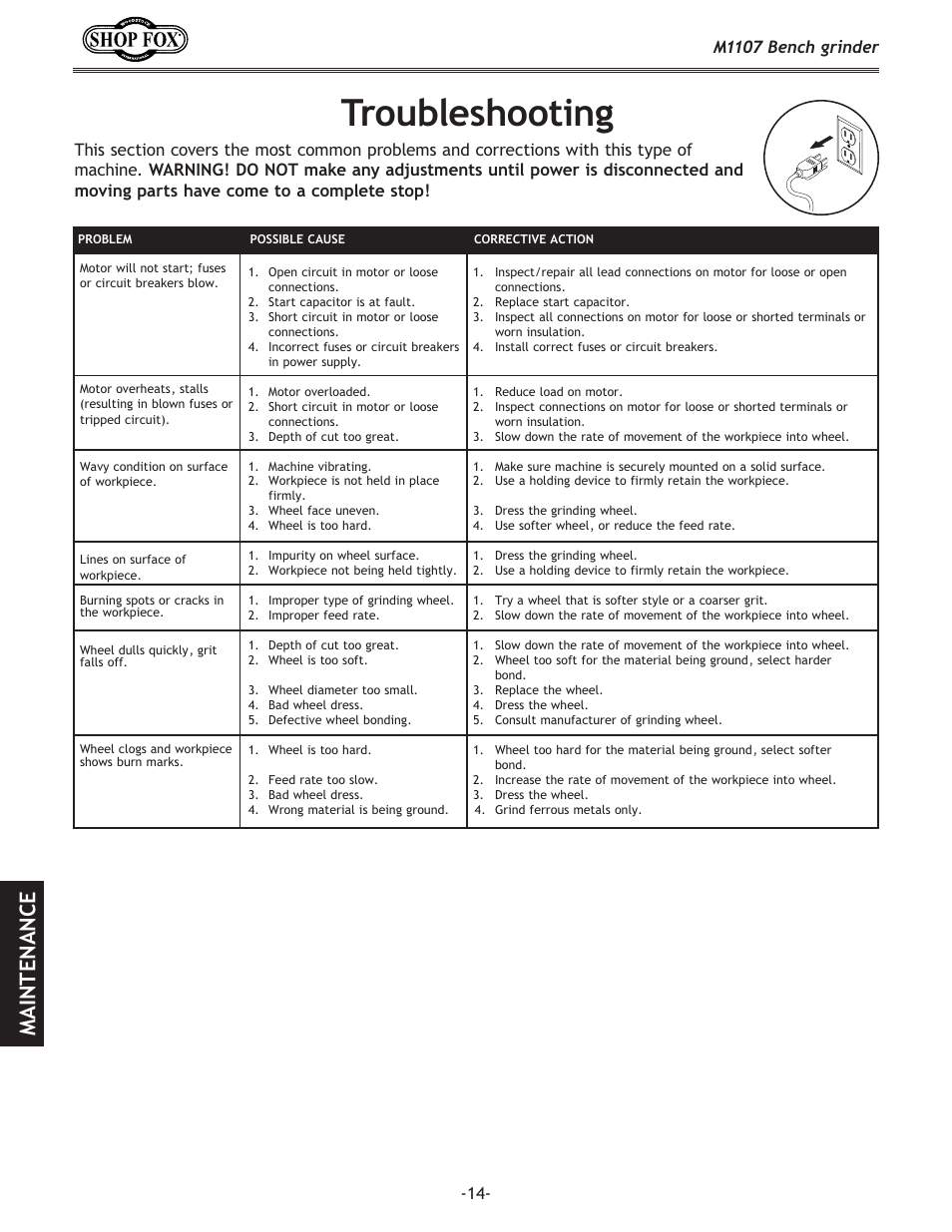 Troubleshooting, Maintenance, M1107 bench grinder | Woodstock M1107 User Manual | Page 16 / 24