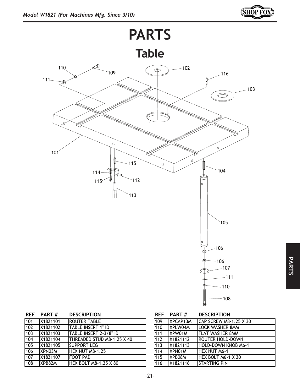Parts, Table, Pa rt s | Woodstock SHOP FOX W1821 User Manual | Page 23 / 28